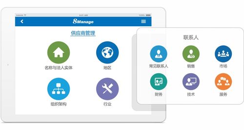 8Manage SPM 原材料漲價(jià)潮提前到來(lái)，企業(yè)采購(gòu)如何有效控制成本