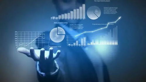 企業管理的五大核心、九大細節、四大法則與技術轉讓